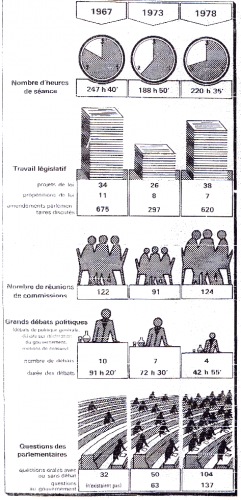 infographie